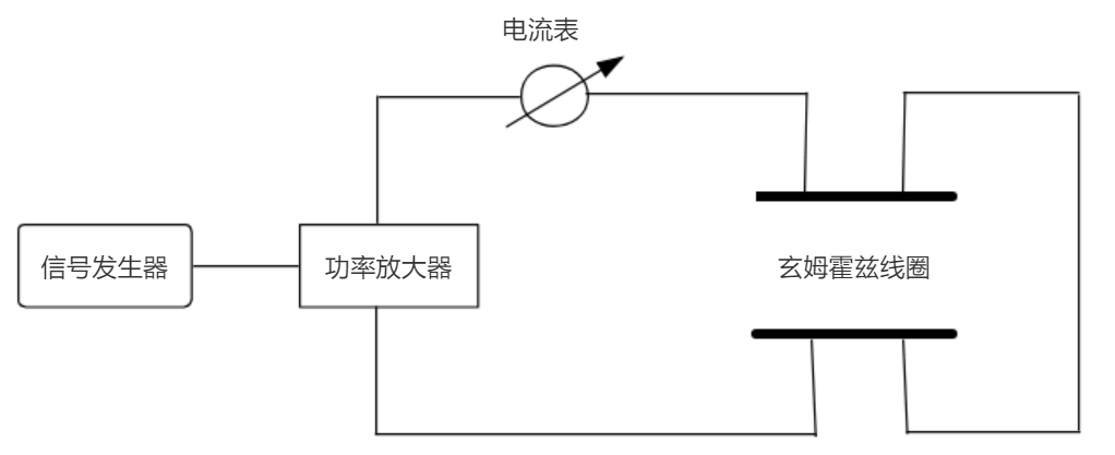 功率放大器ATA-3090