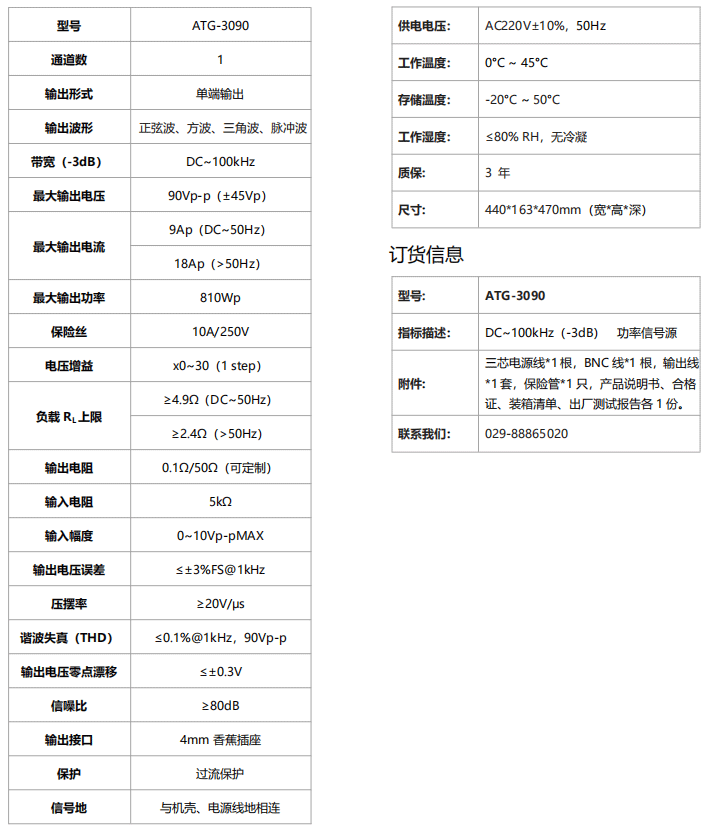 ATG-3090