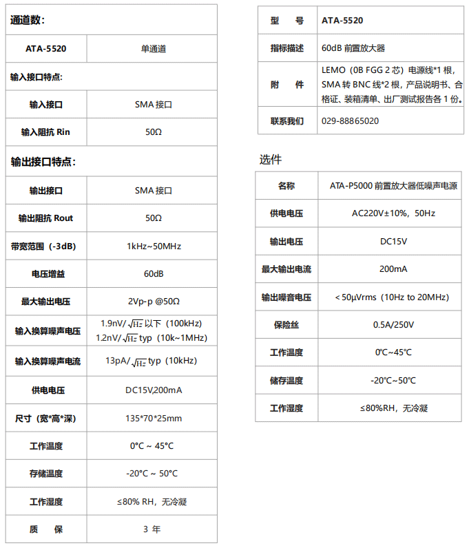 ATA-5520