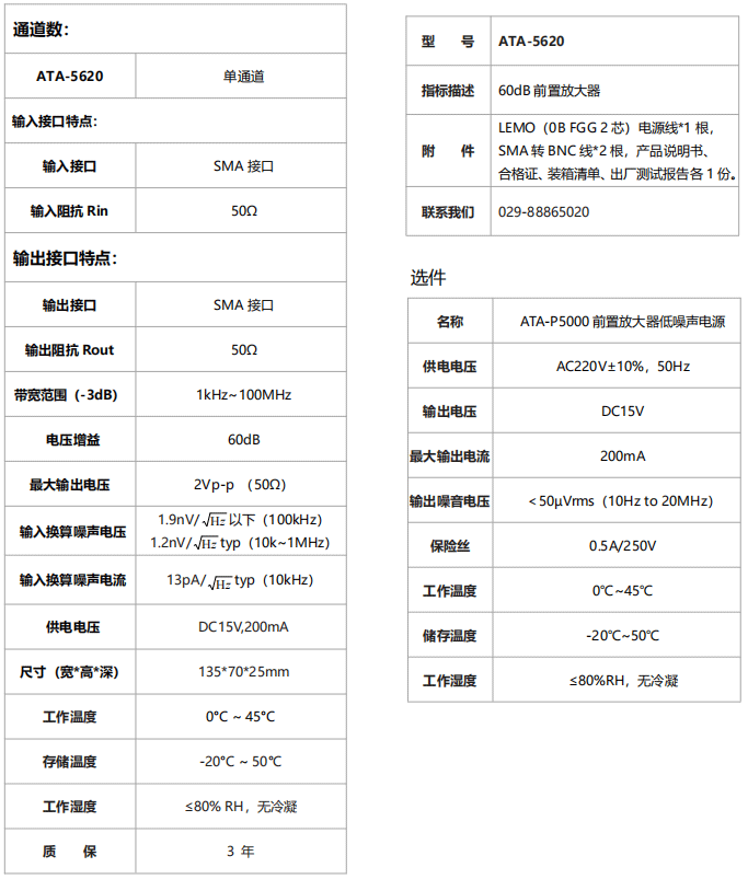 ATA-5620