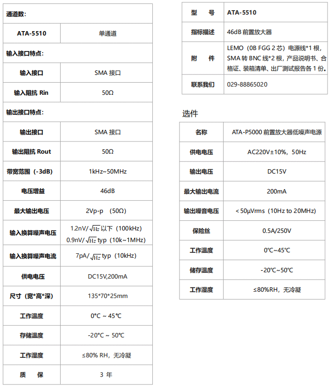 ATA-5510