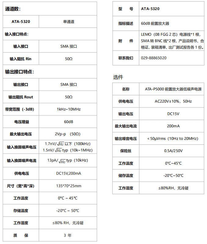 ATA-5320