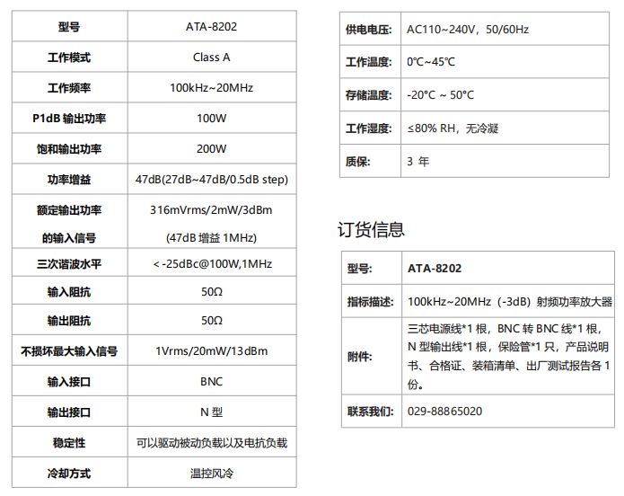 ATA-8202