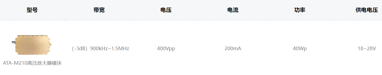 安泰电子:ATA-M210高压放大器模块技术参数 安泰电子:ATA-M210高压放大器模块技术参数