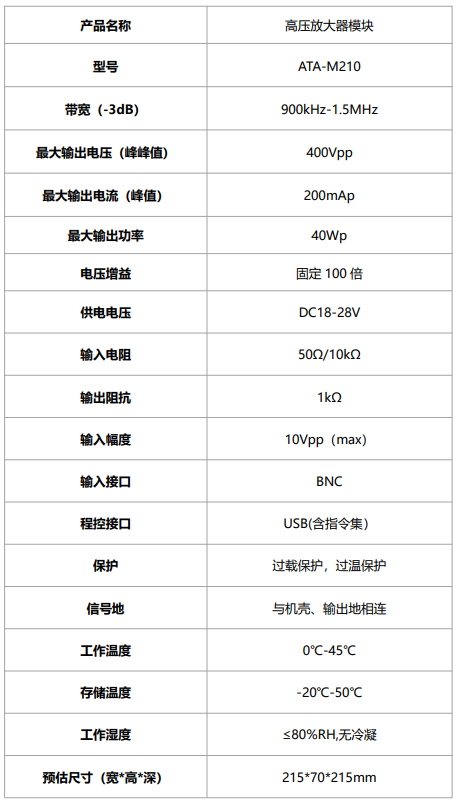 ATA-M210高压放大器模块参数 ATA-M210高压放大器模块参数