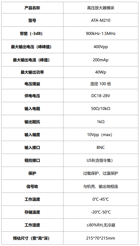 ATA-M210高压放大器模块参数