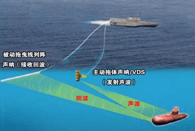 国产水声功率放大器ATA-L50在水下通信领域中的应用