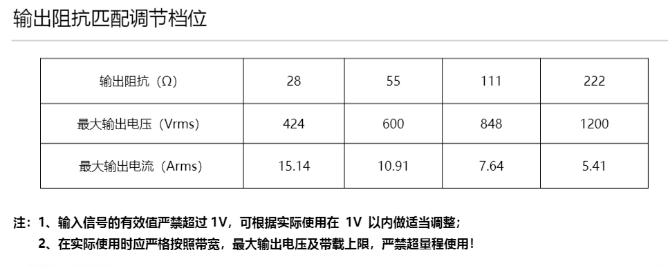 ATA-L50水声功率放大器 ATA-L50水声功率放大器