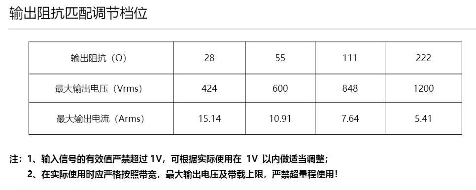 ATA-L50水声功率放大器