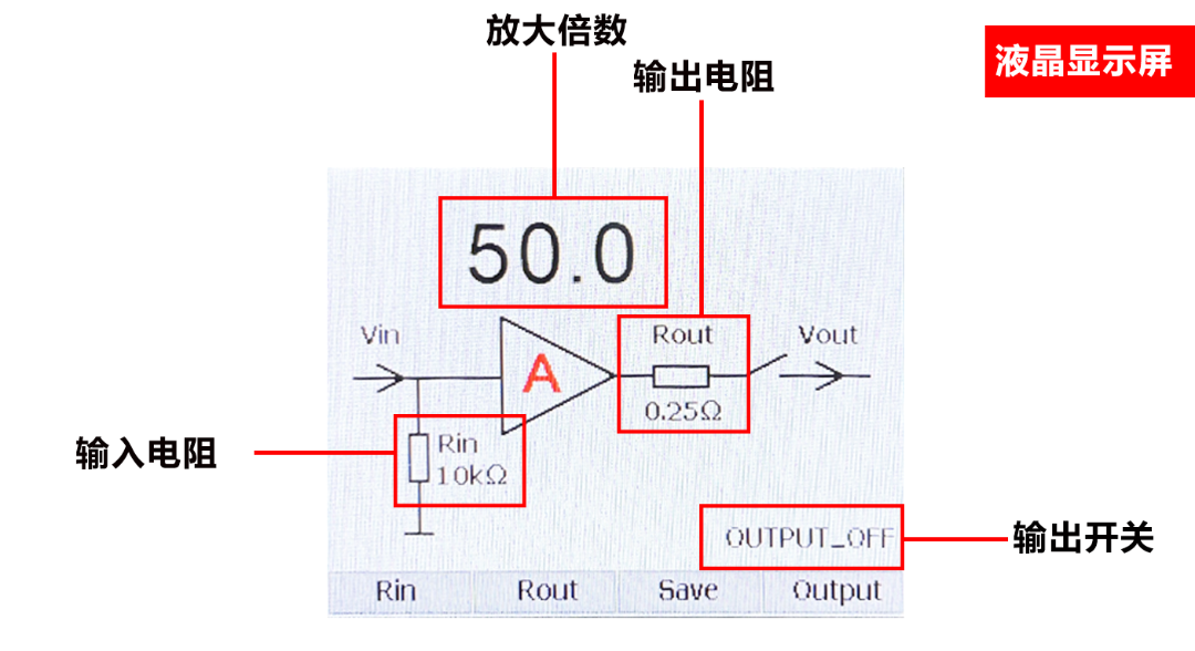 ATA-P1005功率放大器