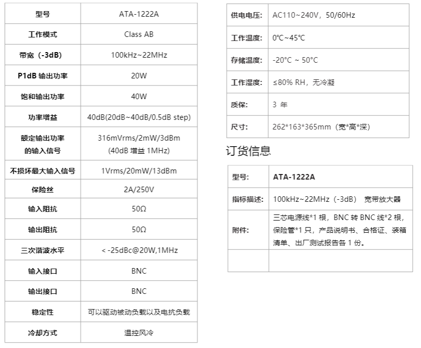 ATA-1222A宽带放大器参数