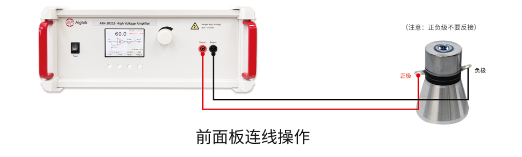 Aigtek安泰电子功率放大器使用指南