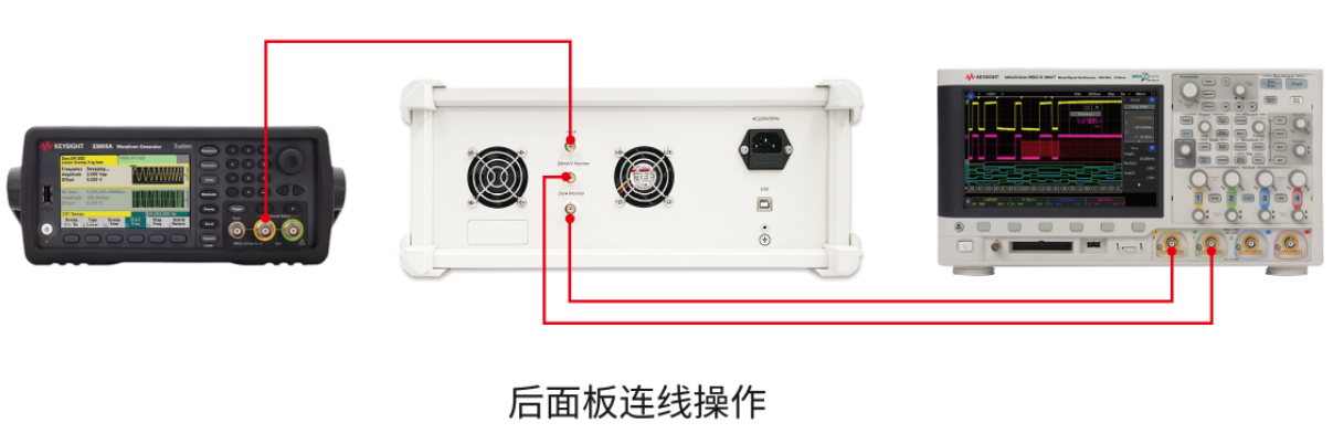 Aigtek安泰电子功率放大器使用指南