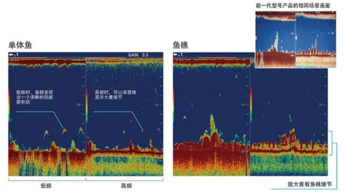 什么是回声探测?ATA-L8水声功率放大器在回声探测技术中有何应用? 什么是回声探测?ATA-L8水声功率放大器在回声探测技术中有何应用?