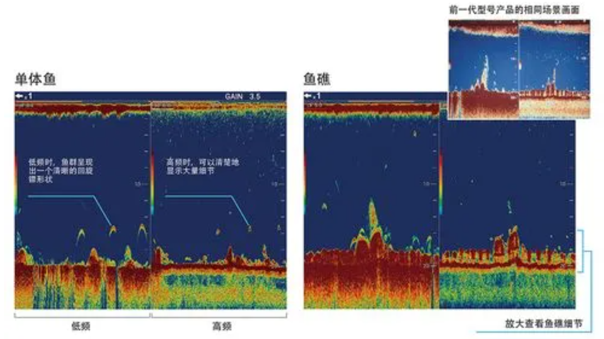 什么是回声探测？ATA-L8水声功率放大器在回声探测技术中有何应用？