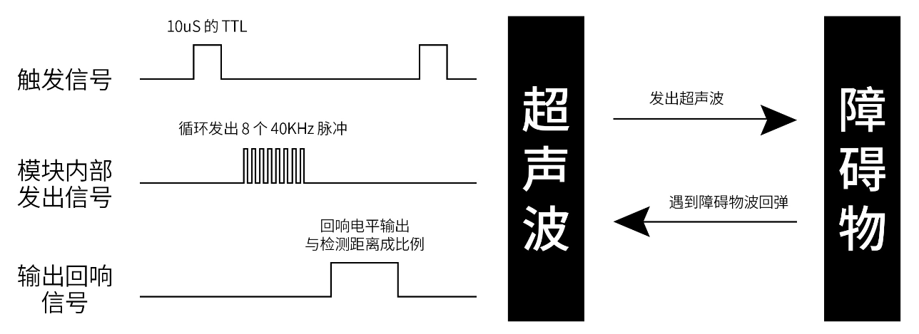 ATA-4052高压功率放大器在超声环境监测中的应用 ATA-4052高压功率放大器在超声环境监测中的应用
