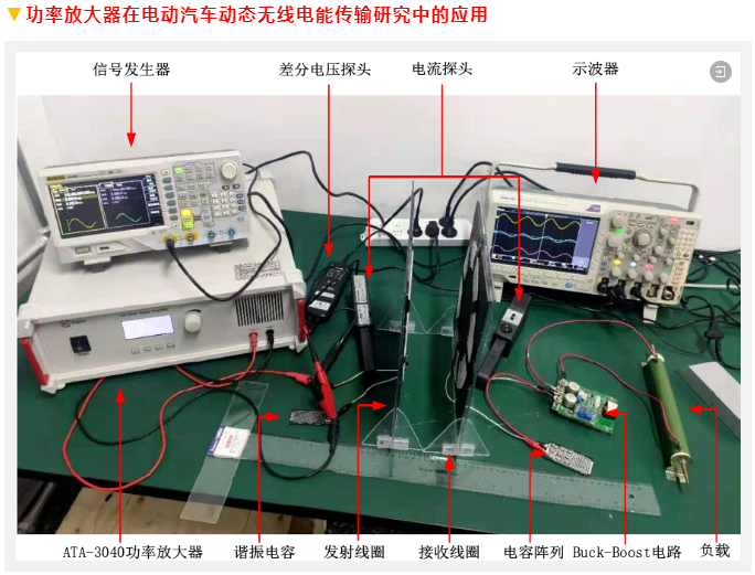 【案例集锦】功率放大器在电磁测试研究中的应用