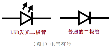 ATA-3040功率放大器可以驱动led 发光二极管吗？