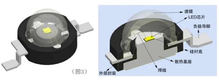 ATA-3040功率放大器可以驱动led 发光二极管吗？