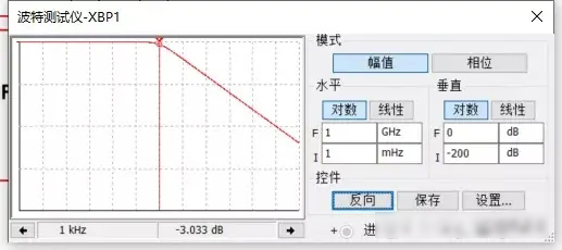 什么是-3dB?ATA-1000系列宽带放大器最大带宽是多少? 什么是-3dB?ATA-1000系列宽带放大器最大带宽是多少?