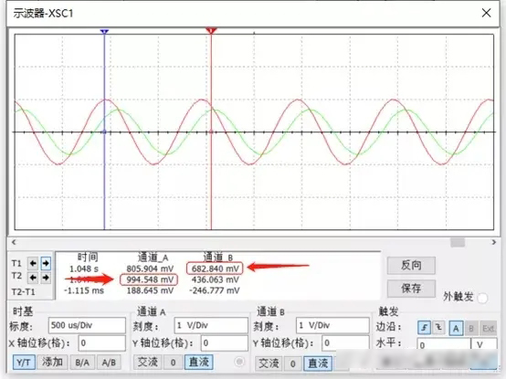 什么是-3dB?ATA-1000系列宽带放大器最大带宽是多少? 什么是-3dB?ATA-1000系列宽带放大器最大带宽是多少?