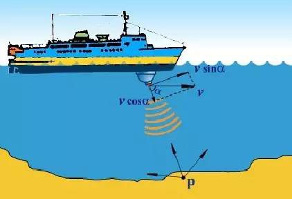 干货：交直流160Vp-p电压功率放大器ATA-4014应用解析