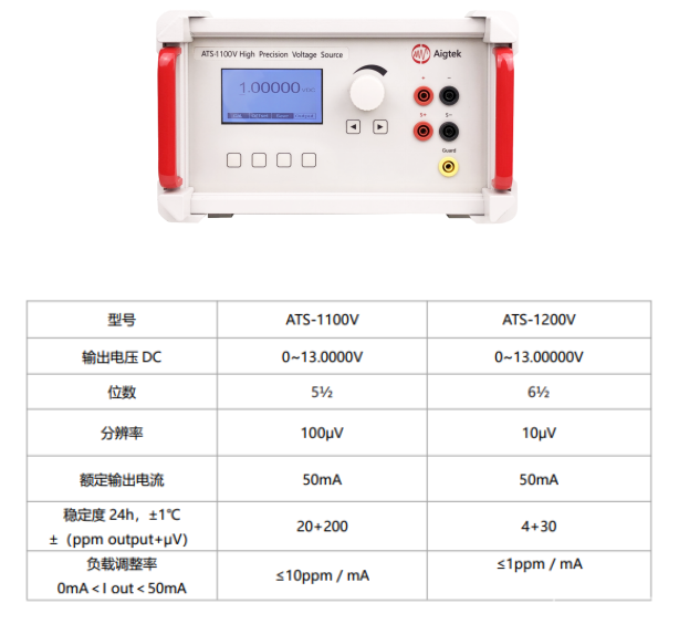 高精度基准电压源ATS-1000V参数指标.png